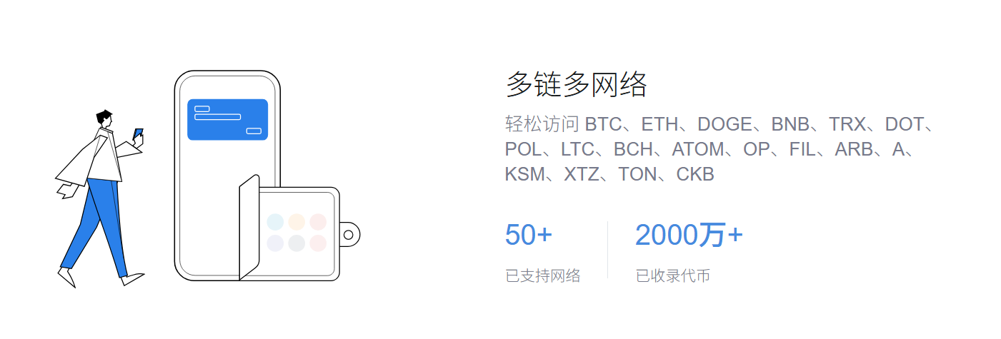 科技